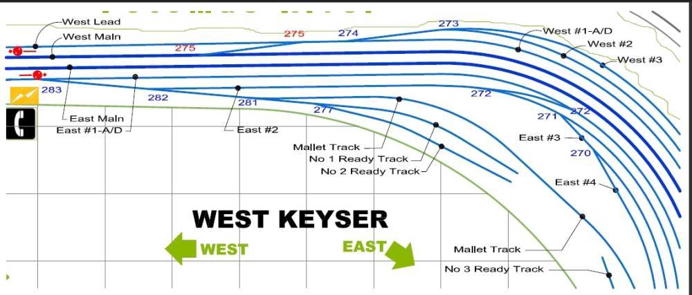 West Keyser Station Map